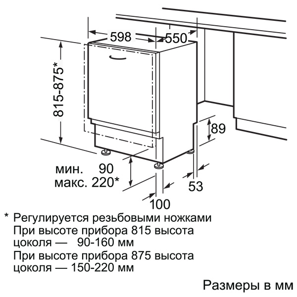 Bosch Smv65m30ru инструкция по эксплуатации