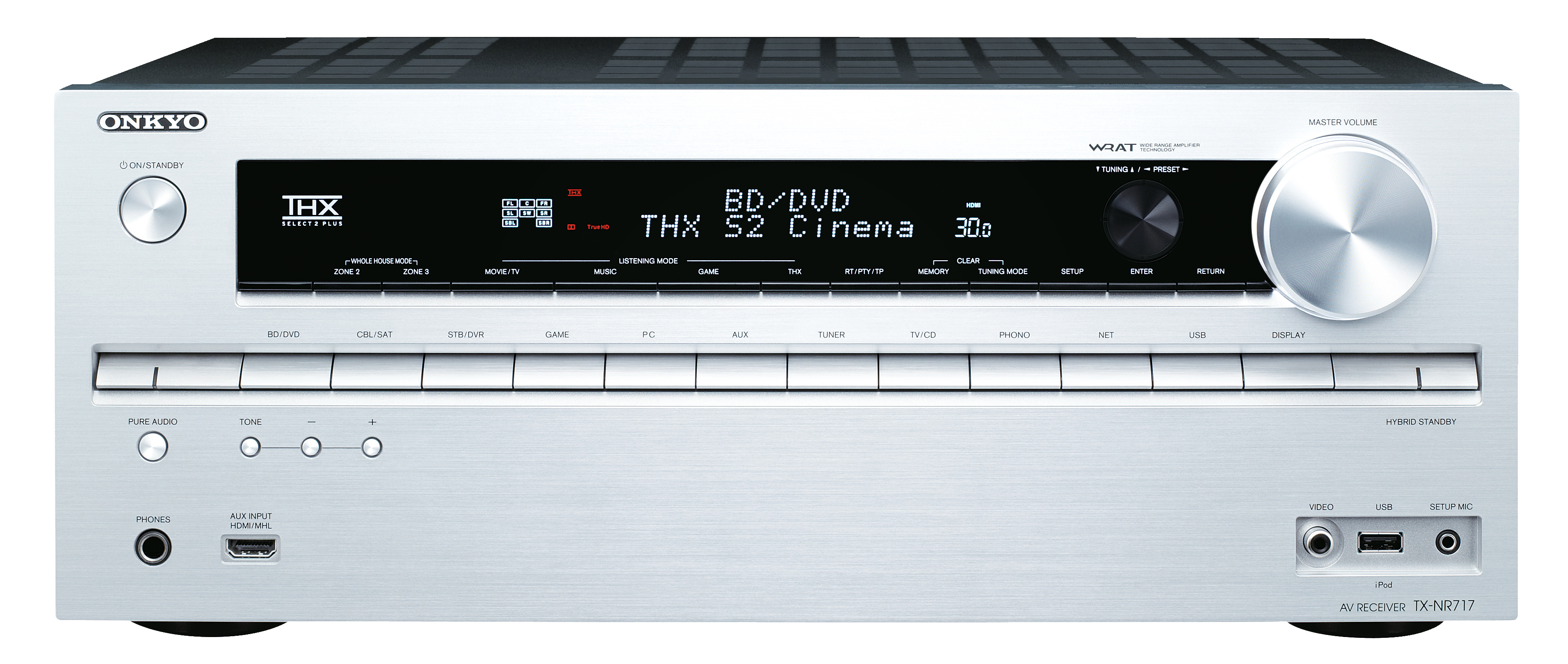 Onkyo 717 Инструкция Onkyo 717 Инструкция