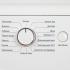 Beko WKB61241PTMC Стиральные Машины Узкие инструкция, поддержка, форум, описание, мануал