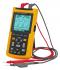 Fluke 123 Другое инструкция, поддержка, форум, описание, мануал
