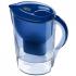 Brita Marella-Cool Blue Фильтры Для Очистки Воды инструкция, поддержка, форум, описание, мануал