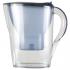 Brita Marella-Cool Blue Фильтры Для Очистки Воды инструкция, поддержка, форум, описание, мануал