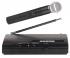 Shure ETV58S Процессор Эффектов инструкция, поддержка, форум, описание, мануал