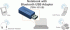 Trendnet TBW-101UB Bluetooth Адаптер инструкция, поддержка, форум, описание, мануал