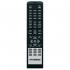 Hyundai H-MS-1101 Black Музыкальные Центры С Dvd инструкция, поддержка, форум, описание, мануал