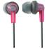 Panasonic RP-HJE170GUR red Наушники Проводные инструкция, поддержка, форум, описание, мануал