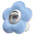 Philips SCH 550/20 Термометры инструкция, поддержка, форум, описание, мануал