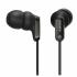 Sony MDR-EX35LP Black Наушники Проводные инструкция, поддержка, форум, описание, мануал
