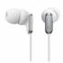 Sony MDR-EX35LP White Наушники Проводные инструкция, поддержка, форум, описание, мануал