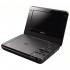 Sony DVP-FX770 Black Dvd Плееры Портативные инструкция, поддержка, форум, описание, мануал