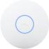 Ubiquiti UniFi AP Pro (UAP-Pro) Роутеры инструкция, поддержка, форум, описание, мануал