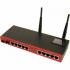 Ubiquiti RB2011UiAS-2HnD-IN Маршрутизаторы Wi-Fi инструкция, поддержка, форум, описание, мануал