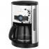 Russell Hobbs Cottage Floral 18514-56 Кофеварки Капельного Типа инструкция, поддержка, форум, описание, мануал