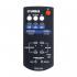 Yamaha YAS-201 Black Акустика Для Домашних Кинотеатров инструкция, поддержка, форум, описание, мануал