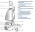 Tefal TD3000 Увлажнители Воздуха инструкция, поддержка, форум, описание, мануал