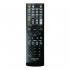 Onkyo TX-NR 525 Black Ресивер инструкция, поддержка, форум, описание, мануал
