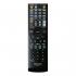 Onkyo TX-NR 626 black Ресивер инструкция, поддержка, форум, описание, мануал