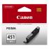 Canon CLI-451 GY Картриджи Для Струйных Принтеров инструкция, поддержка, форум, описание, мануал