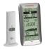 Tfa IQ-WS-35.1040 Метеостанция инструкция, поддержка, форум, описание, мануал