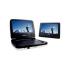 Philips PET719 Портативный Dvd Плеер инструкция, поддержка, форум, описание, мануал