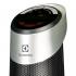 Electrolux EFH/F-6720 Тепловентиляторы инструкция, поддержка, форум, описание, мануал