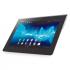 Sony XPERIA TABLET S SGPT132FR_S Планшетный Компьютер инструкция, поддержка, форум, описание, мануал