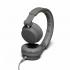 Urbanears Zinken Dark Grey Наушники Накладные инструкция, поддержка, форум, описание, мануал