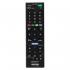Sony KDL32R303B Led Телевизоры инструкция, поддержка, форум, описание, мануал