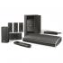 Bose Lifestyle 525-III Black Наборы Для Домашних Кинотеатров инструкция, поддержка, форум, описание, мануал