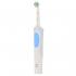 Braun Oral-B Vitality D12.513W Электрические Зубные Щетки инструкция, поддержка, форум, описание, мануал
