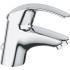 Grohe eurosmart 33284001 Смеситель инструкция, поддержка, форум, описание, мануал
