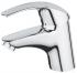 Grohe eurosmart 32467001 Смеситель инструкция, поддержка, форум, описание, мануал
