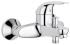 Grohe euroeco 32743000 Смеситель инструкция, поддержка, форум, описание, мануал