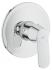 Grohe eurosmart cosmopolitan 32880000 Смеситель инструкция, поддержка, форум, описание, мануал