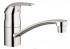 Grohe euroeco 32750000 Смеситель инструкция, поддержка, форум, описание, мануал