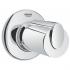 Grohe grohtherm 1000 19237000 Смеситель инструкция, поддержка, форум, описание, мануал