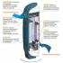 Aircomfort GH-2152 Воздухоочиститель инструкция, поддержка, форум, описание, мануал