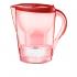 Brita Marella XL Rose Red Фильтры Для Очистки Воды инструкция, поддержка, форум, описание, мануал