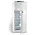 Indesit ST 145.028-Wt-SNG Холодильники С Верхней Морозильной Камерой инструкция, поддержка, форум, описание, мануал