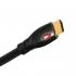 Monster Cable THX 1000 HDX-4 Кабель Цифровой Аудио-Видео (Hi-Fi) инструкция, поддержка, форум, описание, мануал