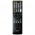 Onkyo TX-SR444(B) Black Ресивер инструкция, поддержка, форум, описание, мануал