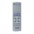 Panasonic DVD-S52 EE-S Dvd-Плеер инструкция, поддержка, форум, описание, мануал