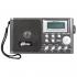 Ritmix RPR-1385 Радиоприемник инструкция, поддержка, форум, описание, мануал