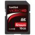Sandisk SDSDHV-016G-E15 Карты Памяти Sdhc инструкция, поддержка, форум, описание, мануал