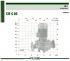 DAB CM-G 80-650/A/BAQE/0,75 Центробежные насосы инструкция, поддержка, форум, описание, мануал