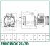 DAB EUROINOX 25/30 T Самовсасывающие насосы инструкция, поддержка, форум, описание, мануал