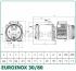 DAB EUROINOX 30/80 M Самовсасывающие насосы инструкция, поддержка, форум, описание, мануал