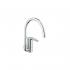 Как снять излив у смесителя grohe eurostyle 32543001? Он скручивается по резьбе... Grohe eurostyle 32543001