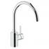 Grohe eurosmart cosmopolitan 32843000 Смеситель инструкция, поддержка, форум, описание, мануал