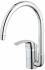 Grohe eurosmart 32542001 Смеситель инструкция, поддержка, форум, описание, мануал